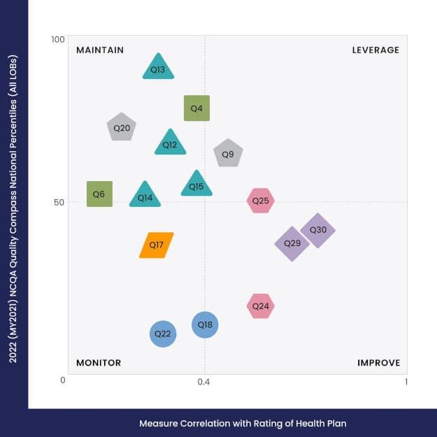 image for year Today